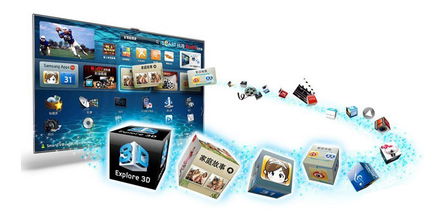 智能電視新時代 安卓系統驅動下的互聯網銷售變革