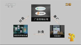 央視315晚會重拳出擊 餓了么、車易拍等互聯網企業被點名，數據服務成焦點