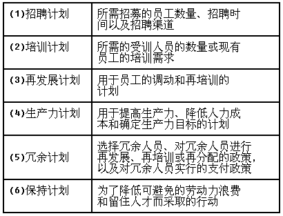 S公司 賦能房地產與家居行業，驅動數字化轉型